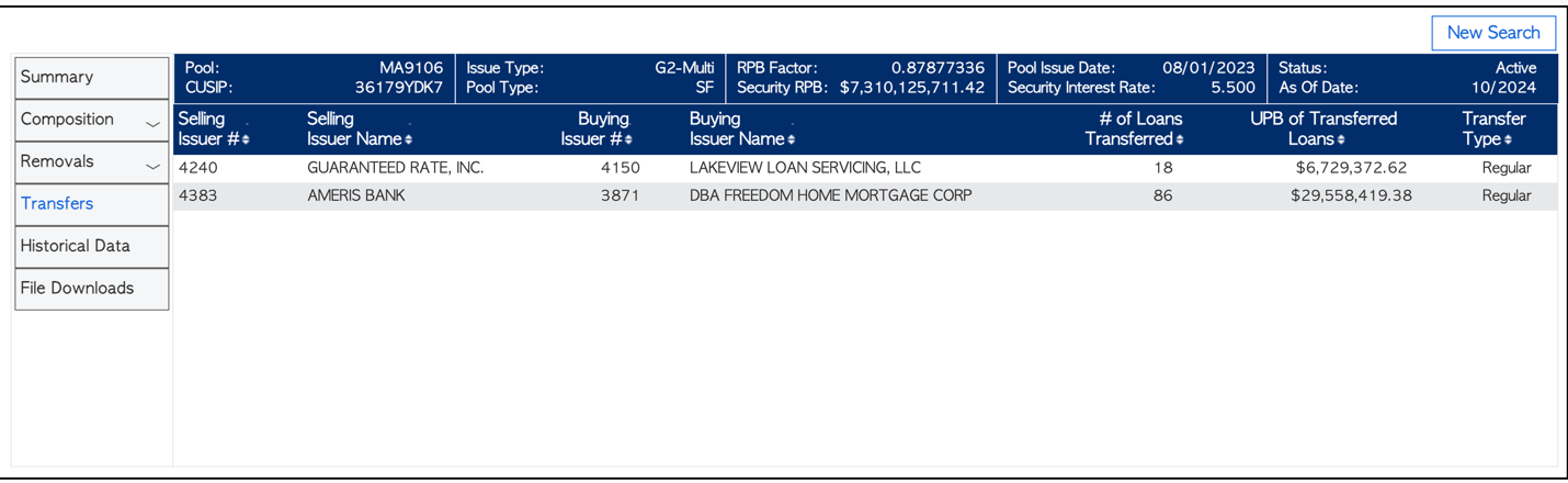 Bulk Transfer Example