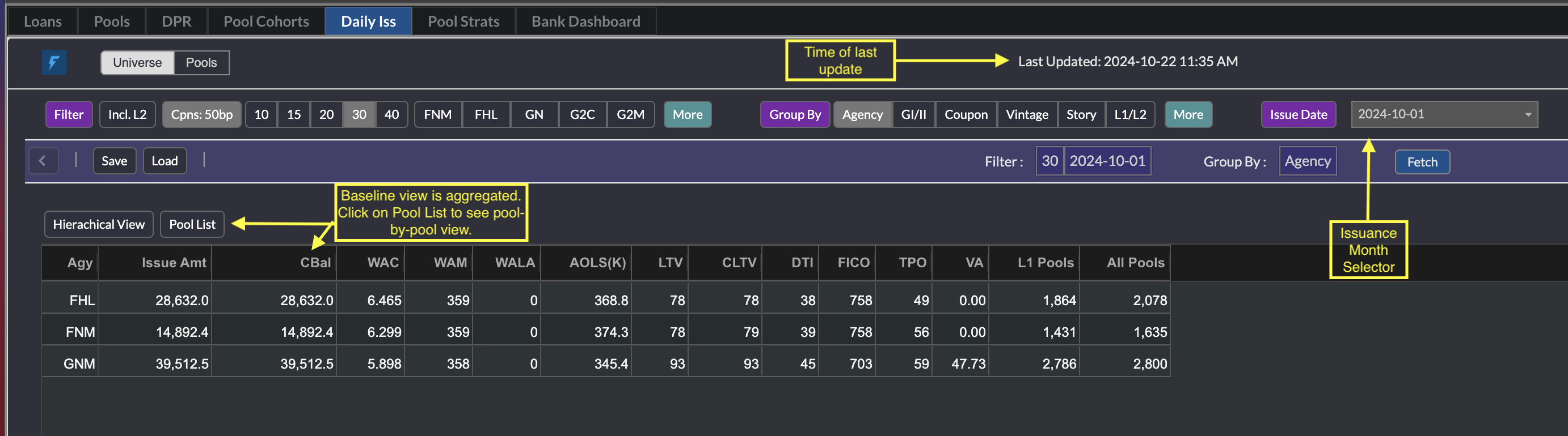 Daily Issuance Landing Page