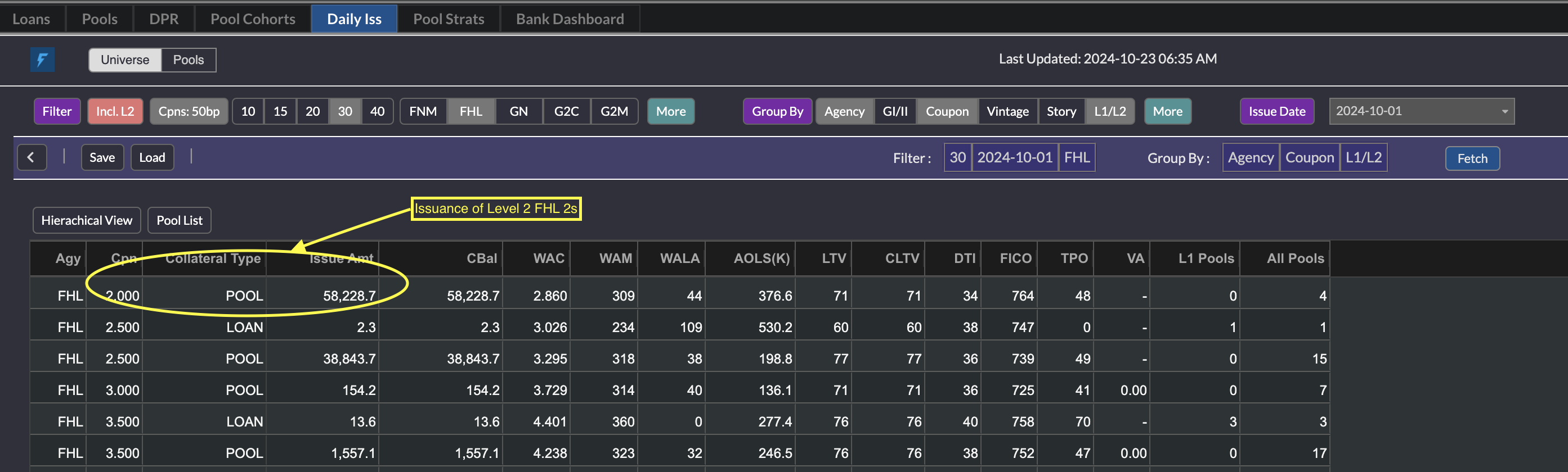 Level 2 Pool Filtering