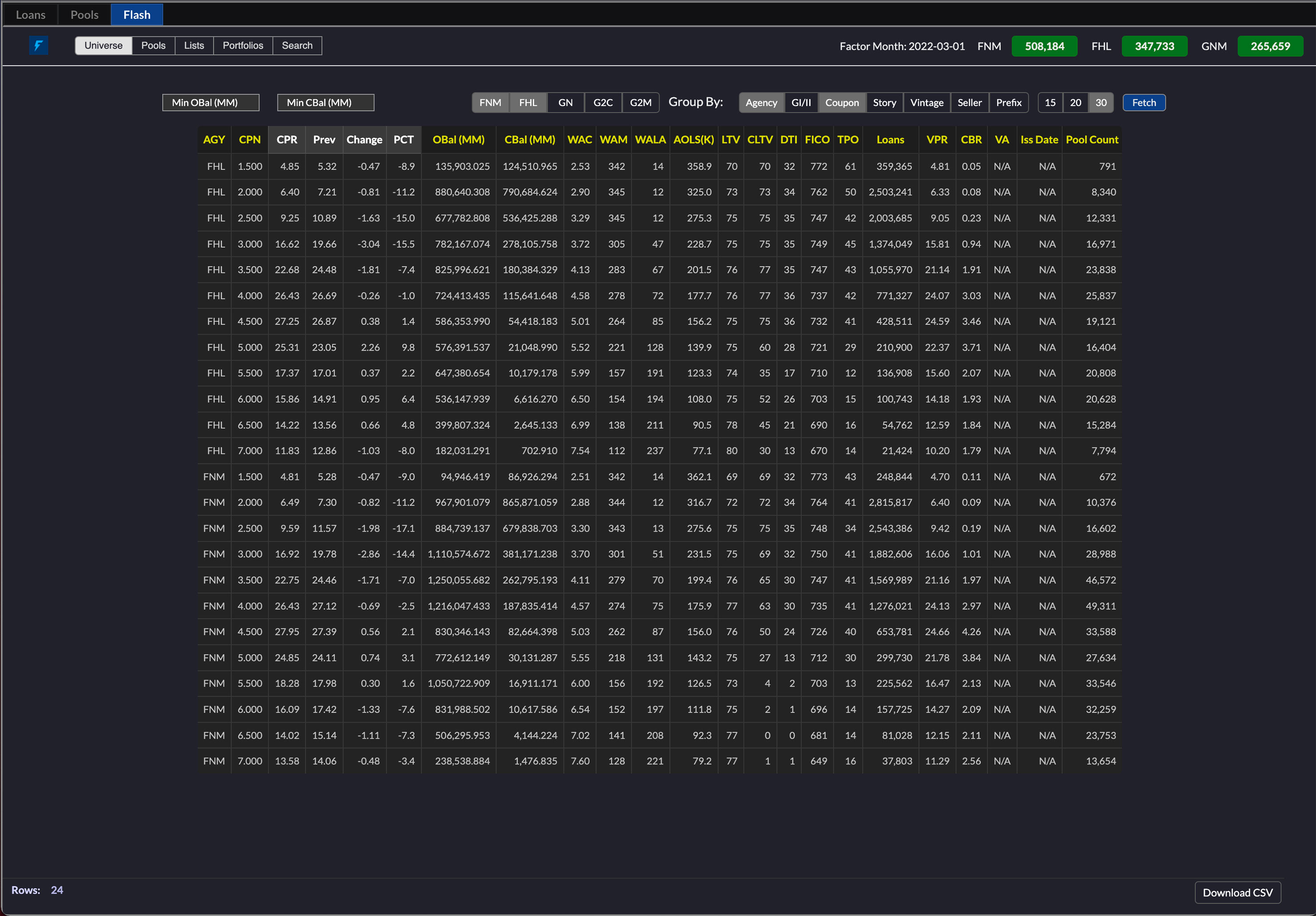 StoryBook Flash interface